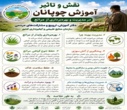 #اینفوگرافیک آتش سوزی