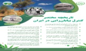 اینفوگرافیک بیابانزایی