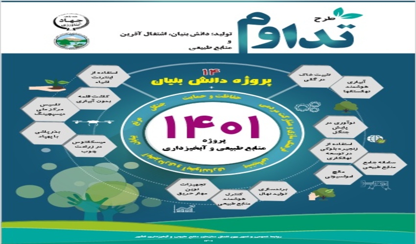 شعار سال سازمان منابع طبیعی و آبخیزداری کشور