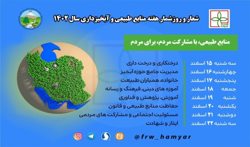 شعار و روزشمار هفته منابع طبیعی و آبخیزداری سال ۱۴۰۲