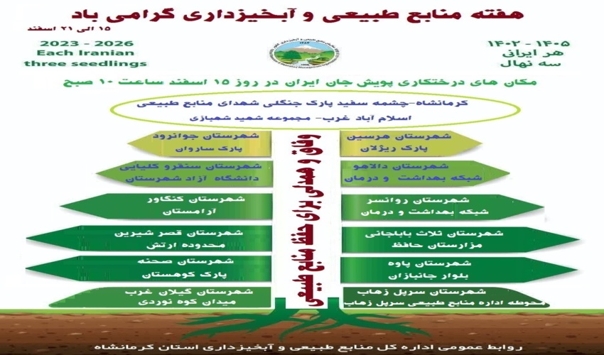وفاق و همدلی برای حفظ منابع طبیعی 