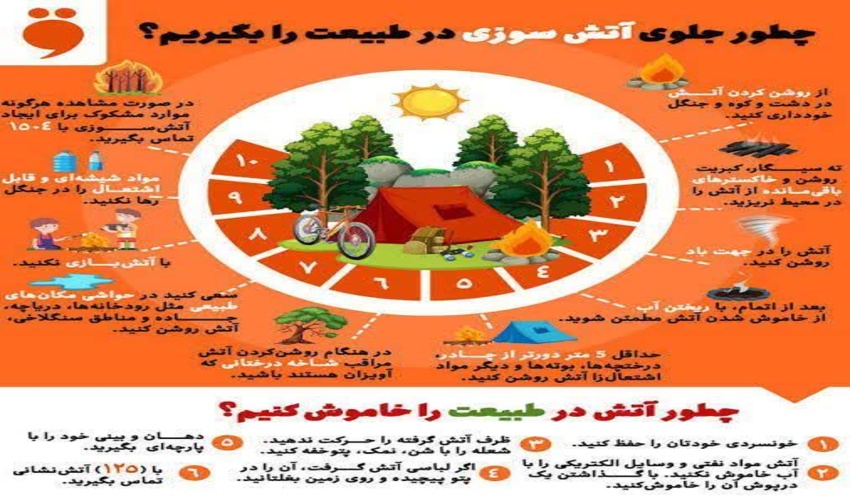 اینفوگرافیک